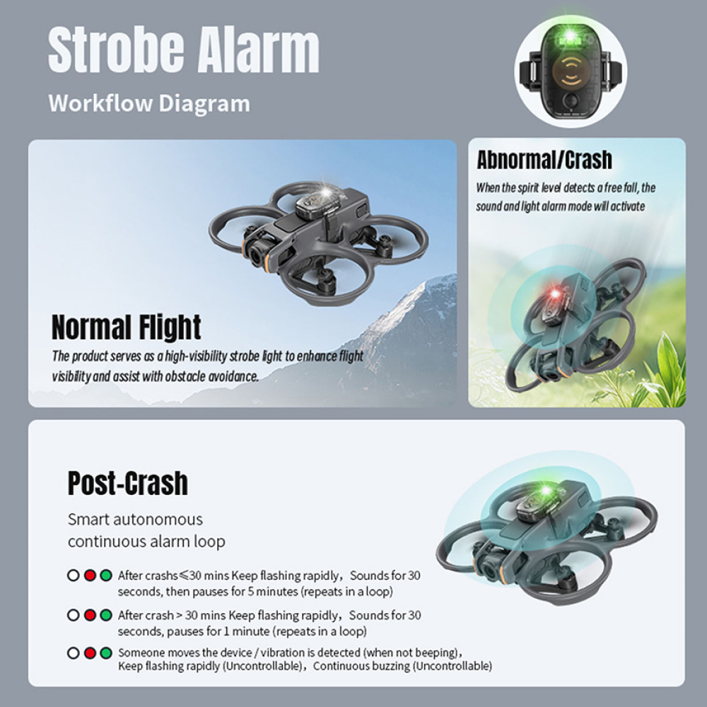 الطائرة بدون طيار إنذار المقتف - مراجعة Dji Drone Mini 3 وسعره